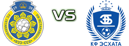 FC Istaravshan - Eskhata Statistiche e dettagli partita