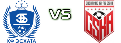 Eskhata - CSKA Dushanbe Spiel Prognosen und Statistiken Eskhata - CSKA Dushanbe Spiel Prognosen und Statistiken