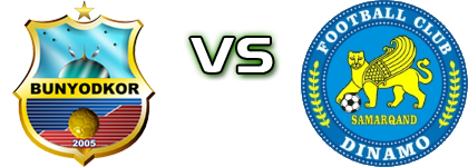 Bunyodkor - Dinamo детайли и статистика Bunyodkor - Dinamo детайли и статистика
