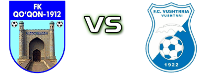 Qoqon - Vushtrria head to head game preview and prediction