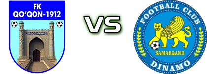 Qoqon - Dinamo Spiel Prognosen und Statistiken Qoqon - Dinamo Spiel Prognosen und Statistiken