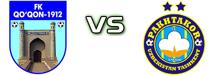 Qoqon - Pakhtakor Estatísticas e detalhes do jogo Qoqon - Pakhtakor Estatísticas e detalhes do jogo