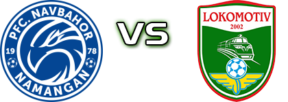 Navbahor - Lokomotiv Spiel Prognosen und Statistiken