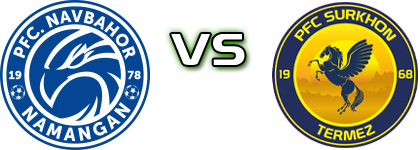 Navbahor - Surkhon Termez Spiel Prognosen und Statistiken Navbahor - Surkhon Termez Spiel Prognosen und Statistiken