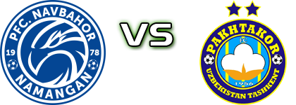 Navbahor - Pakhtakor head to head game preview and prediction