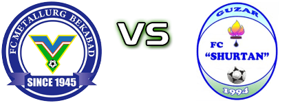Metalurg - Shurtan head to head game preview and prediction