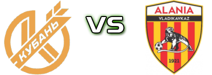 Kuban - Alania Vladikavkaz Statistiche e dettagli partita