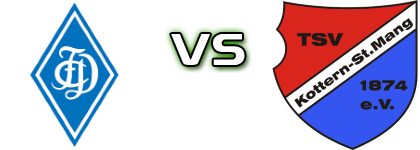 Deisenhofen - Kottern Detalles y estadisticas Deisenhofen - Kottern Detalles y estadisticas