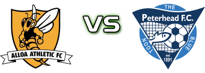 Alloa - Peterhead head to head game preview and prediction