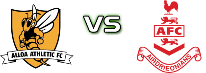 Alloa - Airdrieonians Statistiche e dettagli partita