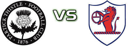 Partick Thistle - Raith Rovers head to head game preview and prediction