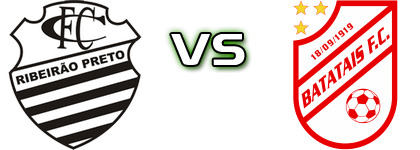 Comercial-SP - Batatais head to head game preview and prediction