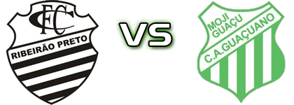 Comercial-SP - Guaçuano detalji utakmice i statistika