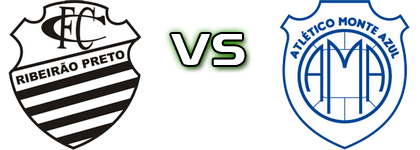 Comercial-SP - Monte Azul head to head game preview and prediction