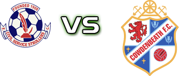 Civil Service Strollers - Cowdenbeath Detalles y estadisticas