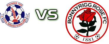 Civil Service Strollers - B. Rose Spiel Prognosen und Statistiken