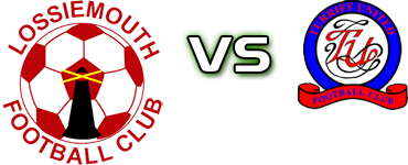 Lossiemouth - Turriff детайли и статистика