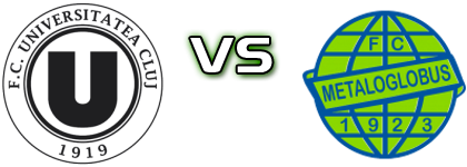 U. Cluj - Metaloglobus Detalji meca I statistika.