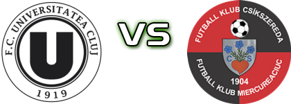 U. Cluj - FK Csíkszereda Estatísticas e detalhes do jogo