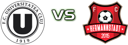 U. Cluj - Hermannstadt детайли и статистика