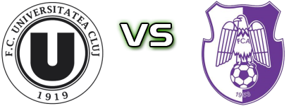 U. Cluj - FC Argeş детайли и статистика