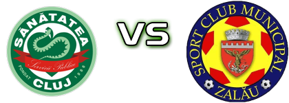 Sănătatea Cluj - Zalău head to head game preview and prediction