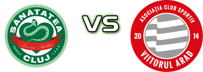 Sănătatea Cluj - Viitorul Arad head to head game preview and prediction