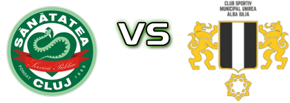 Sănătatea Cluj -  Unirea Alba Iulia Statistiche e dettagli partita