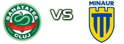Sănătatea Cluj - Minaur Baia Mare Spiel Prognosen und Statistiken