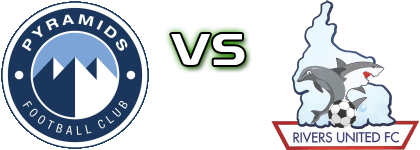 Pyramids - Rivers Utd head to head game preview and prediction