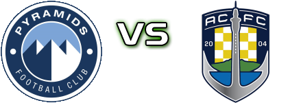 Pyramids - Auckland City Spiel Prognosen und Statistiken Pyramids - Auckland City Spiel Prognosen und Statistiken