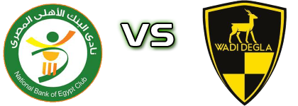 National Bank - Wadi Degla Spiel Prognosen und Statistiken