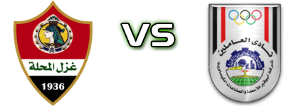 El Mahalla - Abu Qair Semad head to head game preview and prediction