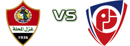 El Mahalla - Petrojet Statistiche e dettagli partita