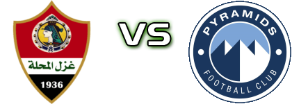 El Mahalla - Pyramids детайли и статистика