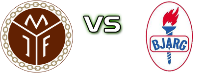 Mjøndalen - Bjarg Spiel Prognosen und Statistiken