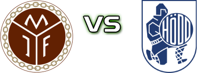 Mjøndalen - Hødd head to head game preview and prediction