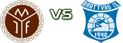Mjøndalen - Brattvåg head to head game preview and prediction