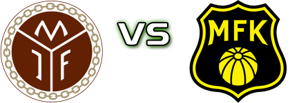 Mjøndalen - Moss FK head to head game preview and prediction Mjøndalen - Moss FK head to head game preview and prediction