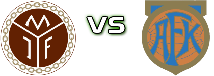Mjøndalen - Aalesund head to head game preview and prediction Mjøndalen - Aalesund head to head game preview and prediction