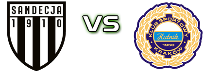 Sandecja - Hutnik Statistiche e dettagli partita