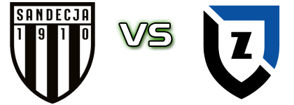 Sandecja - Zawisza Statistiche e dettagli partita