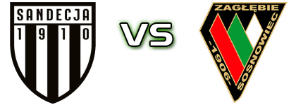 Sandecja - Zagłębie S. head to head game preview and prediction