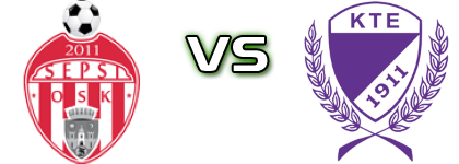 Sepsi OSK - Kecskemét Detalles y estadisticas