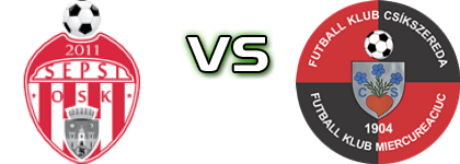 Sepsi OSK - FK Csíkszereda head to head game preview and prediction