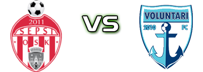 Sepsi OSK - Voluntari детайли и статистика