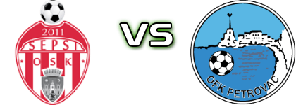 Sepsi OSK - Petrovac head to head game preview and prediction