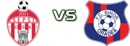 Sepsi OSK - Bihor Spiel Prognosen und Statistiken