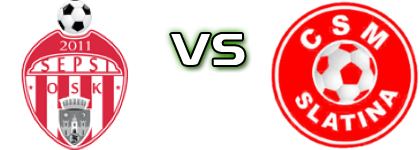 Sepsi OSK - CSM Slatina Statistiche e dettagli partita