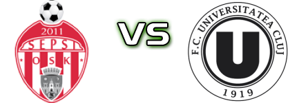 Sepsi OSK - U. Cluj Spiel Prognosen und Statistiken